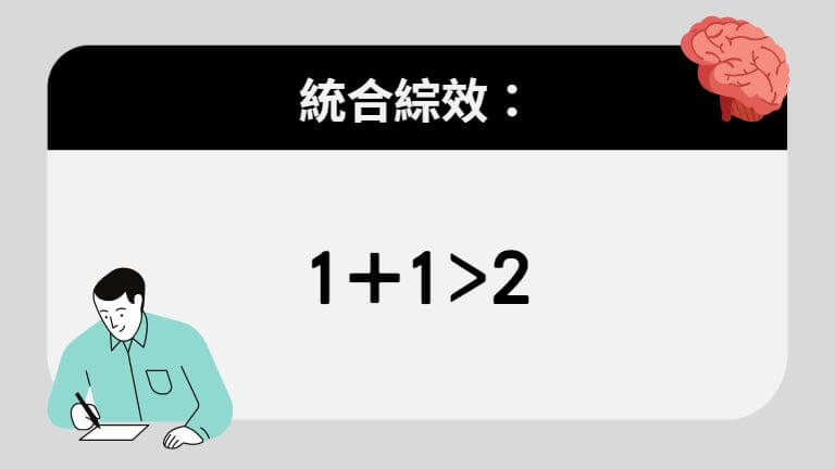 統合綜效 1+1>2