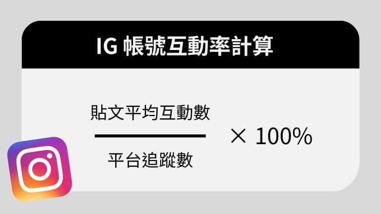 IG互動率公式